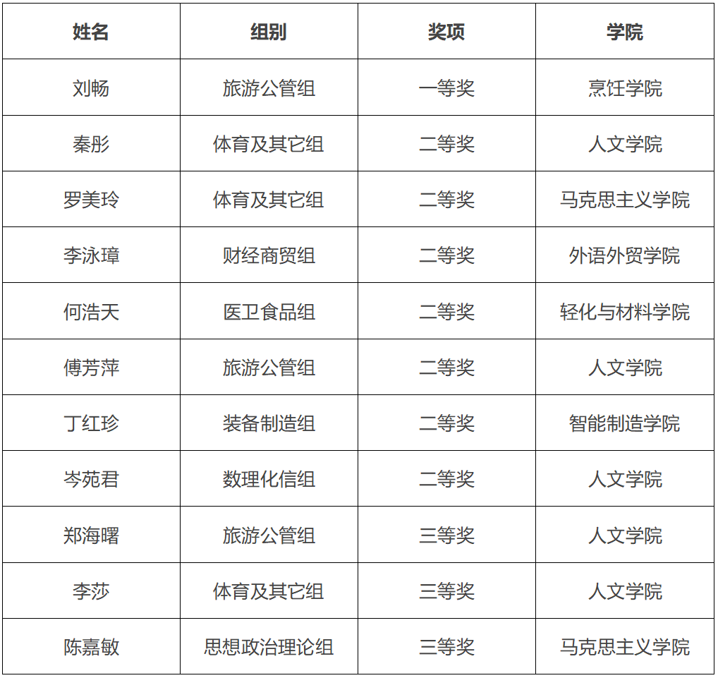 bti������(�й�)�ٷ���վ - APP����