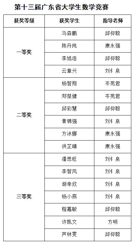 bti������(�й�)�ٷ���վ - APP����