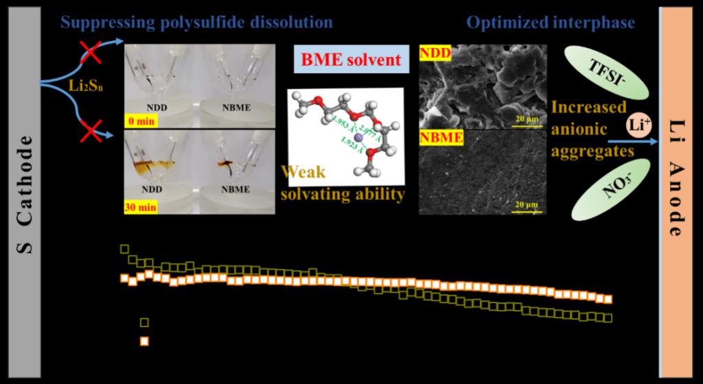 A537A5781BF8E0E439004EC87A3_A2408CC4_F312