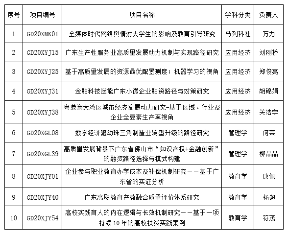 1E2CCFA8EE55B8D9D6D6ED79C20_ADE785A2_7423