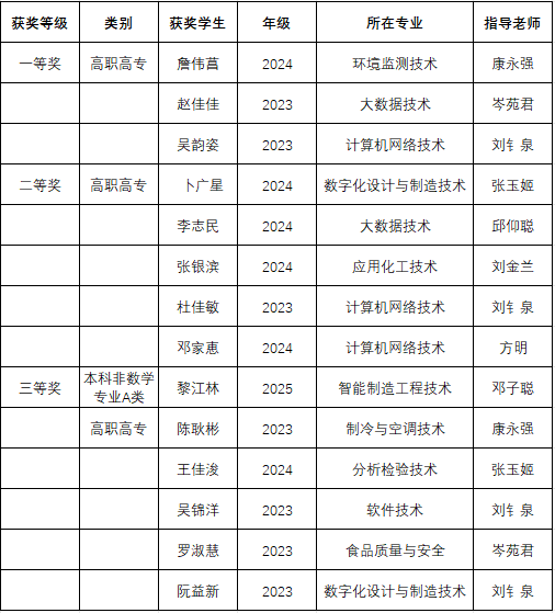 1D4B9216F5F6F1688D9FC70550B_6413D0E9_9D39