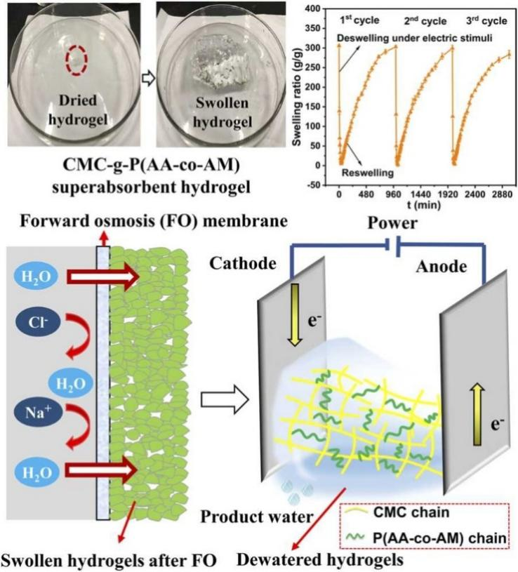 A48E04FCDE49B903702CF6B6415_9421BD78_870E5