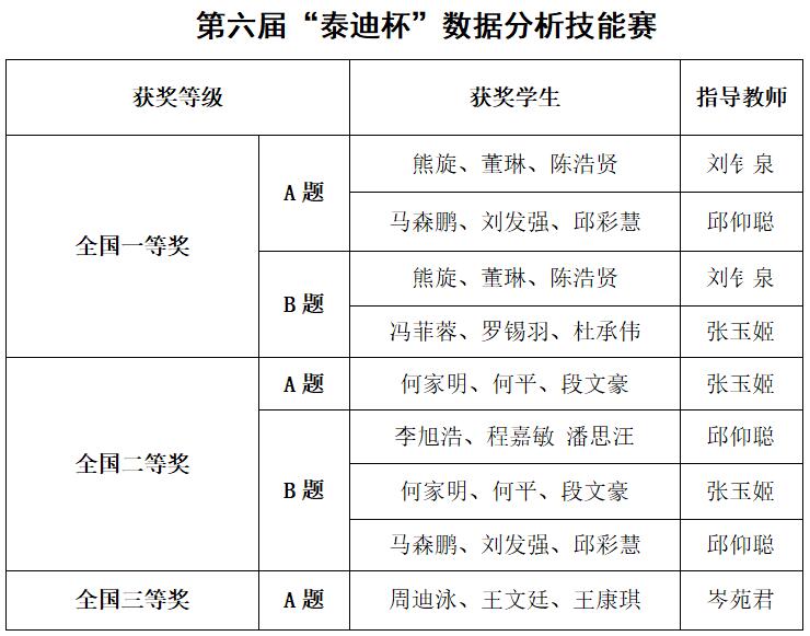 bti������(�й�)�ٷ���վ - APP����