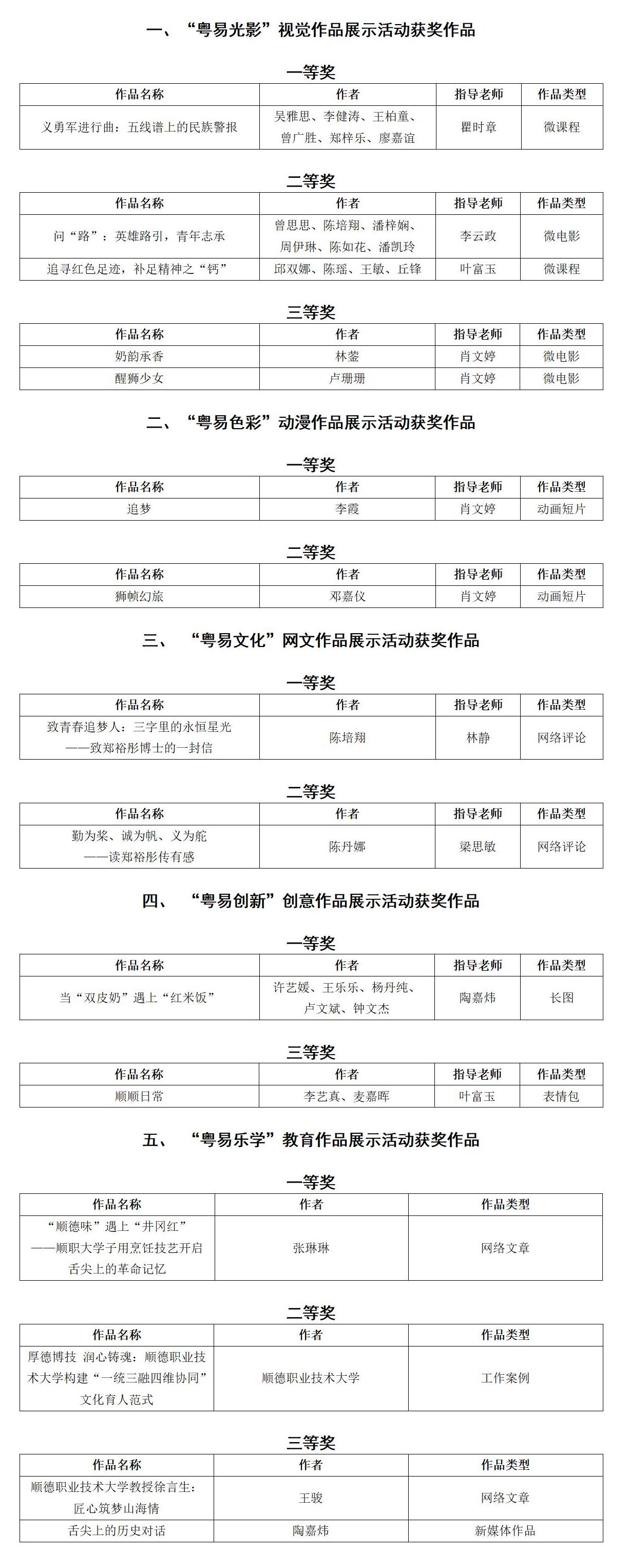 BA3AD6DEBE01B441B22A5A5CC44_C5890C49_5FFA7