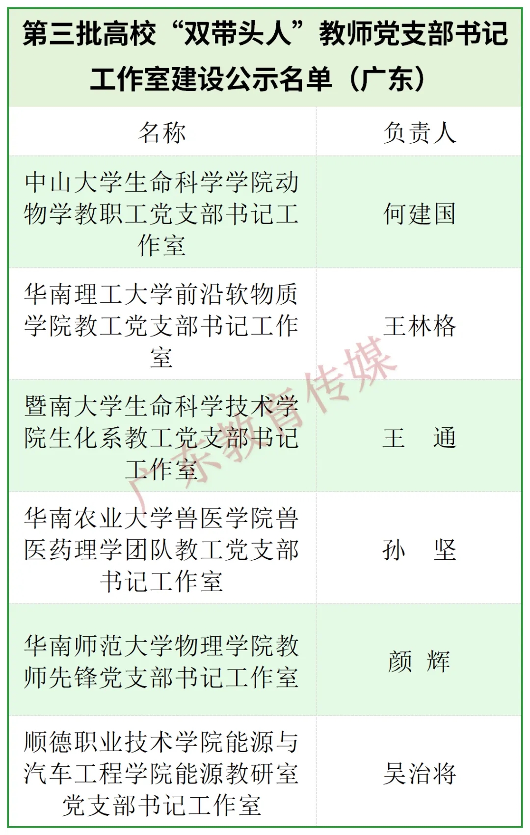 A87CFE83376B087679113208FAA_F722FFE8_9BF6C