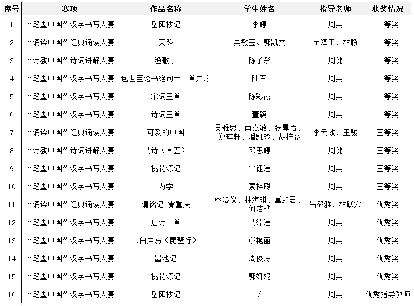 0C133EB304D6CEF845685709929_E1827A36_9AE7