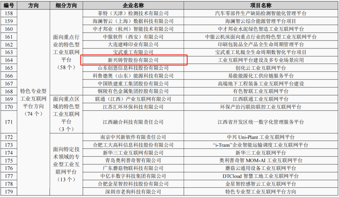 必发7790(中国区)电子集团-线上平台登录入口