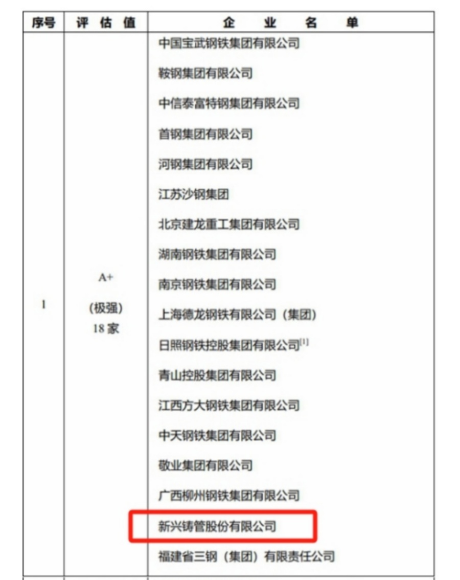必发7790(中国区)电子集团-线上平台登录入口