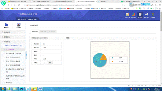 �����߻���Ʒ�����������߲���