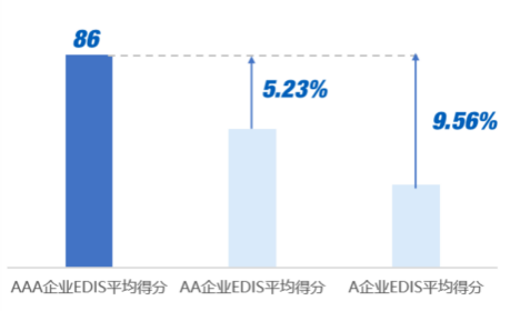 必发7790(中国区)电子集团-线上平台登录入口
