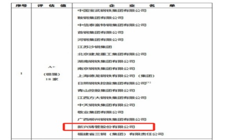 必发7790(中国区)电子集团-线上平台登录入口